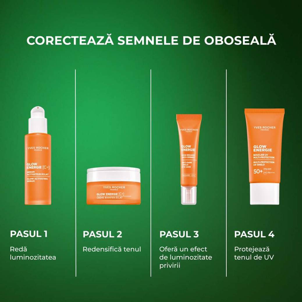 Cremă antirid multi-protecție FPS 50+