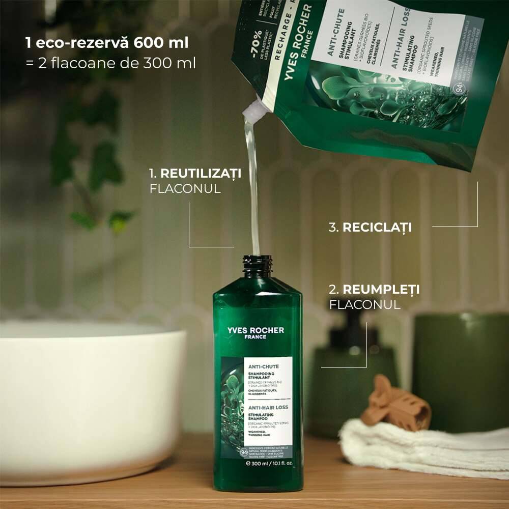 Rezervă Șampon stimulator împotriva căderii părului