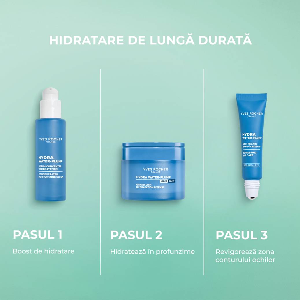Cremă pentru hidratare intensă