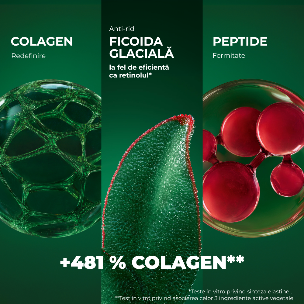 Cremă antirid cu efect de remodelare