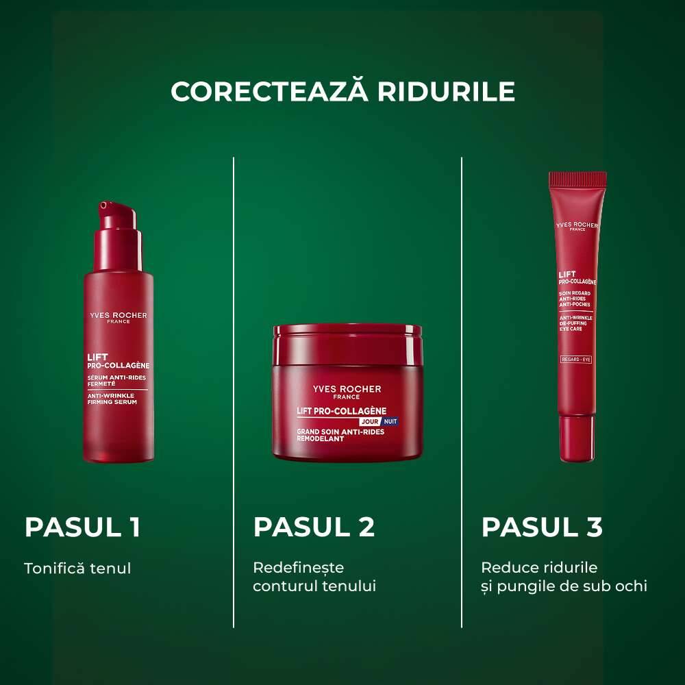 Cremă antirid cu efect de remodelare