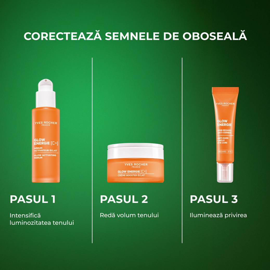 Cremă anti-oboseală pentru zona ochilor