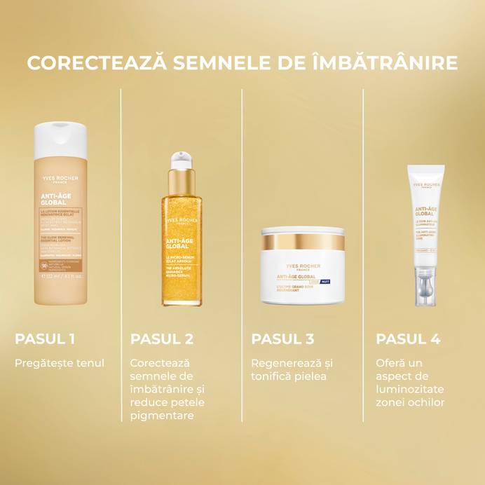 Micro-ser pentru luminozitate absolută
