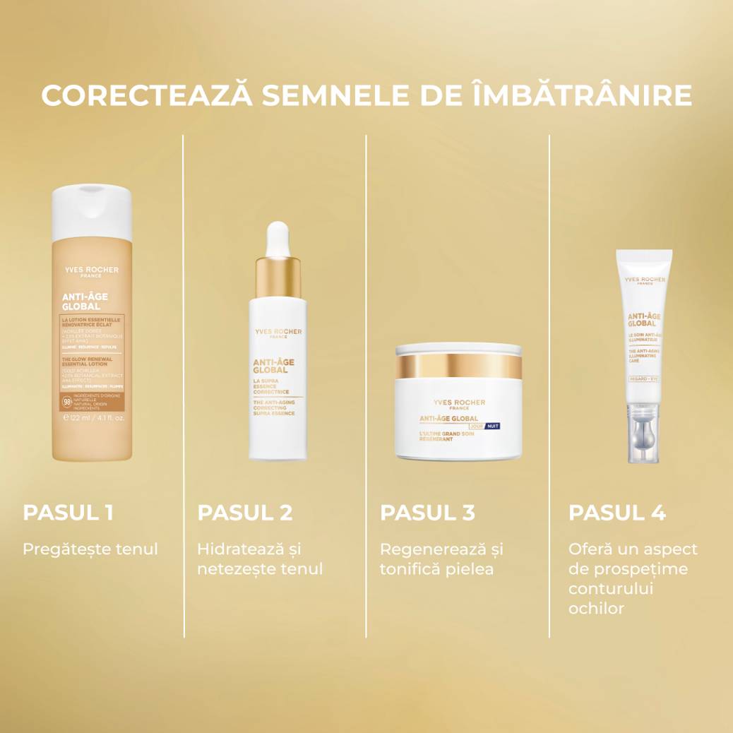 Cremă pentru regenerare celulară intensă