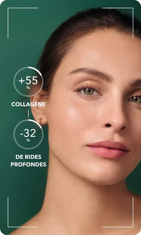 +55% colagen, -32% riduri profunde