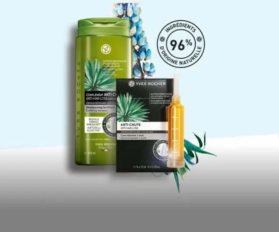 Expertiză capilară Anti-cădere