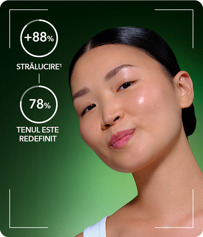 +88% GLOW(1), 78% skin is smoothed